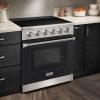 🔥 Gas Range vs. Electric Range: Which One Is Better for Modern Homes in 2025?